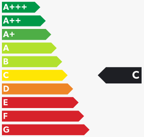 Energieeffizienzklasse