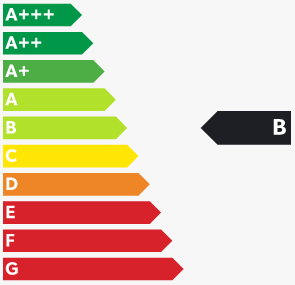 Energieeffizienzklasse